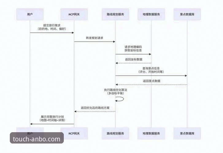 安博体育APP怎么安装 安博体育APP安装全流程深度解析:从下载到使用的创新路径
