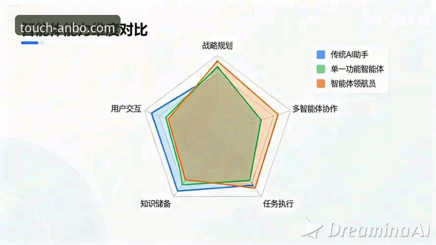 安博体育官网APP 安博体育平台深度评测:从APP体验到内容生态的全方位解析
